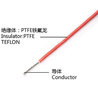 铁氟龙电线 AFT250
