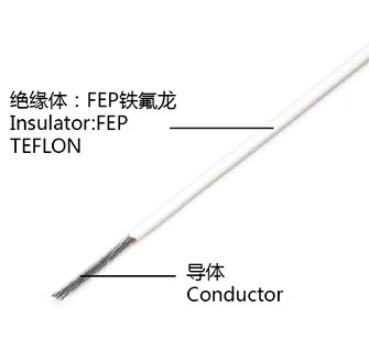 铁氟龙电线 UL1591/1592