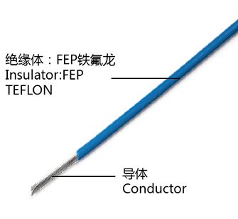 铁氟龙电线 UL1332/1333