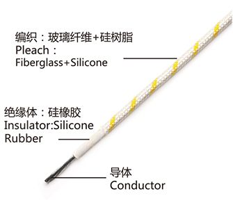 硅橡胶绝缘编织电线 UL3068/UL3