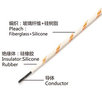 硅橡胶绝缘编织电线 AGRP