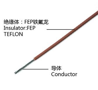FF46-1/FF46-2 铁氟龙电线
